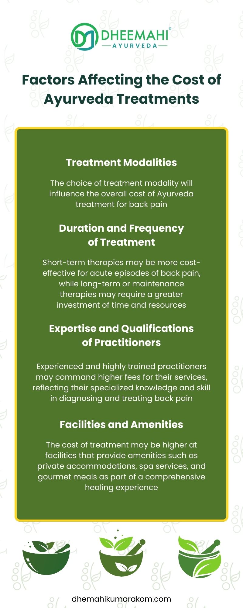 Factors Affecting the Cost of Ayurveda Treatments