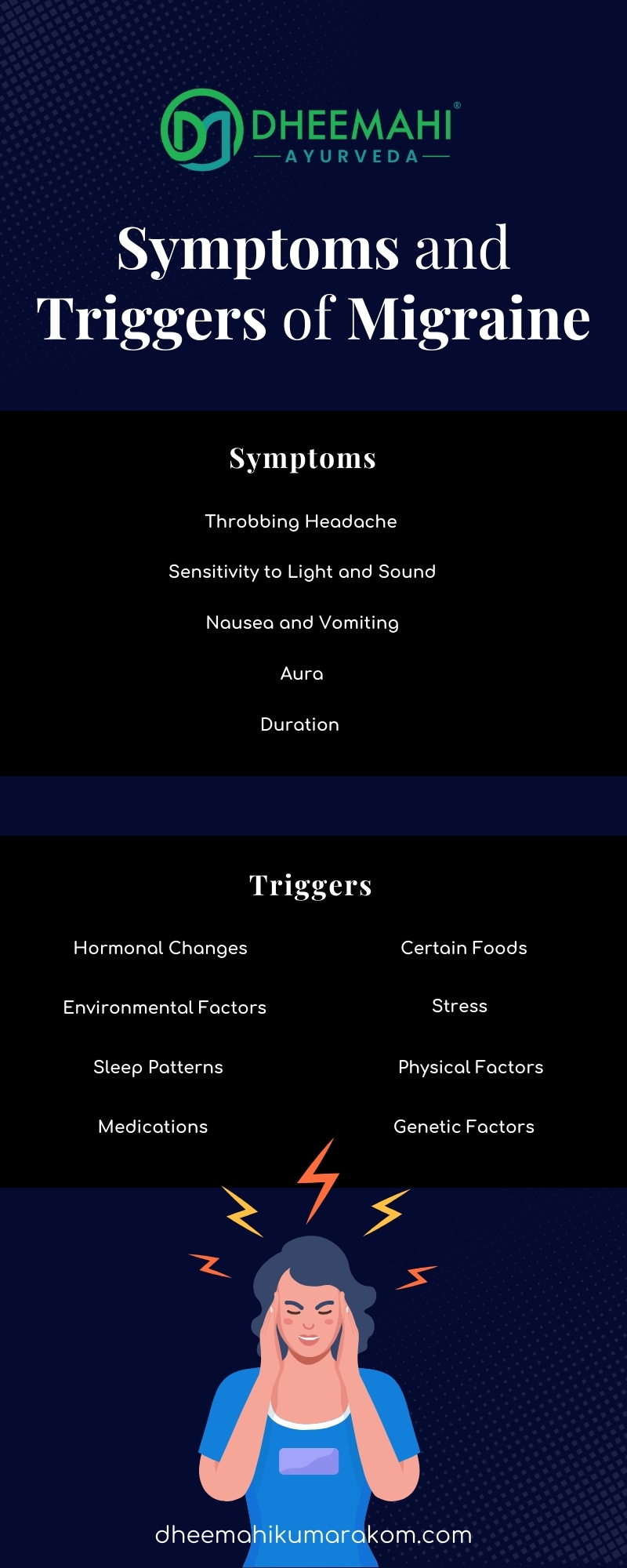 Symptoms and Triggers of Migraine