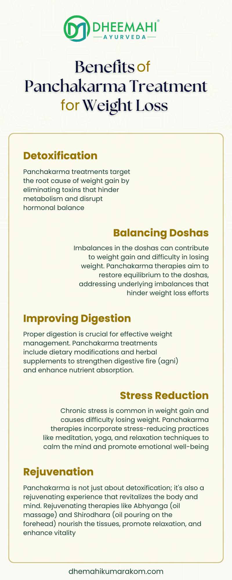 Benefits of Panchakarma Treatment for Weight Loss