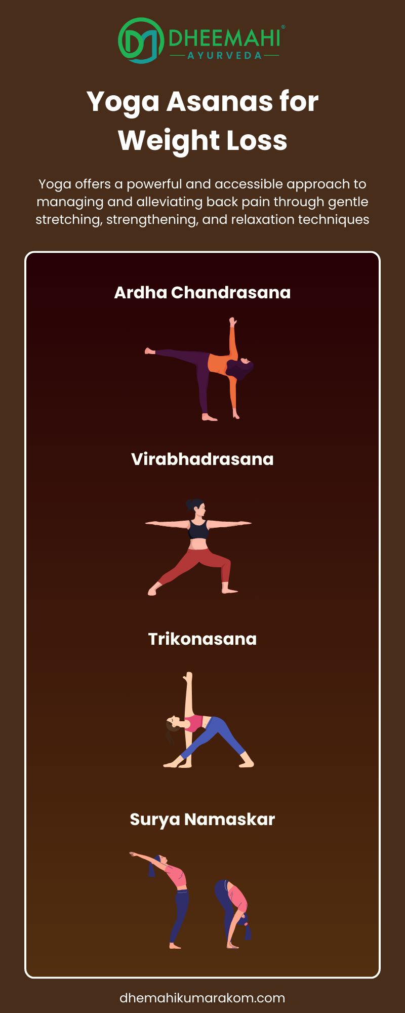 Yoga Asanas for Weight Loss