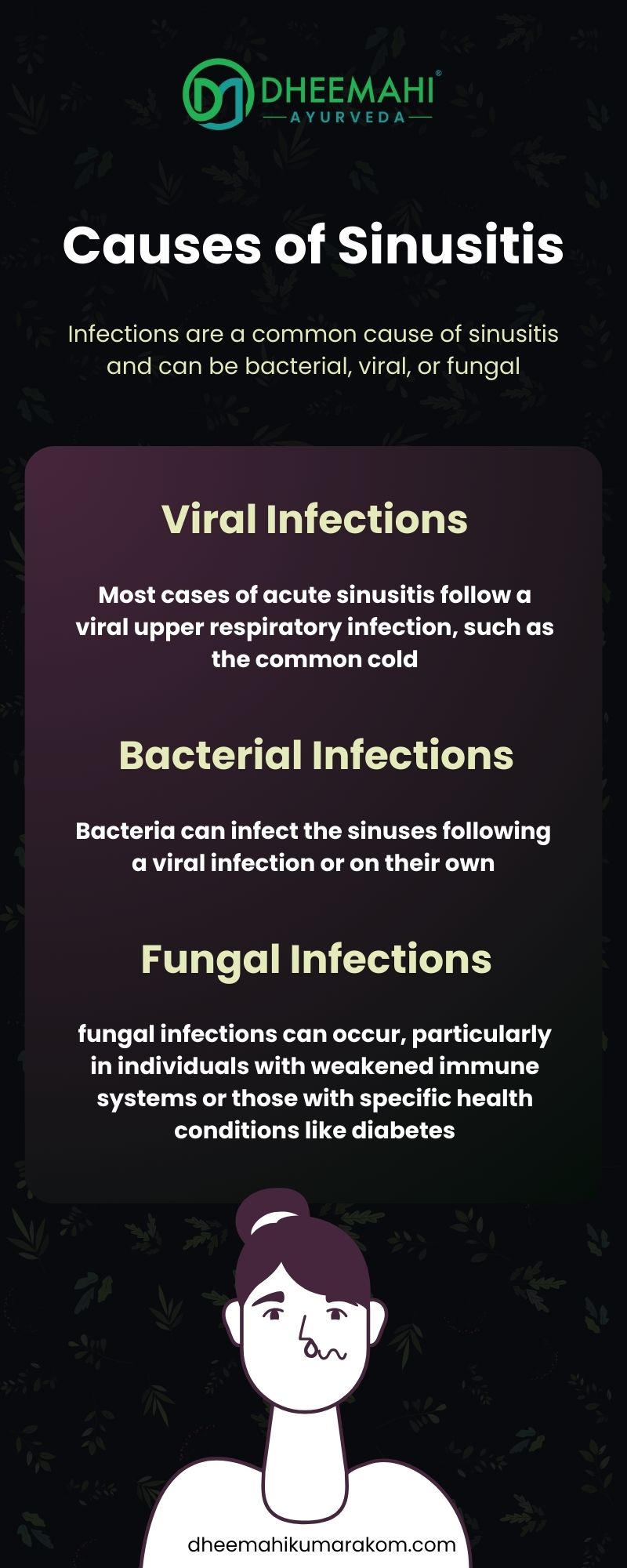 Causes of Sinusitis