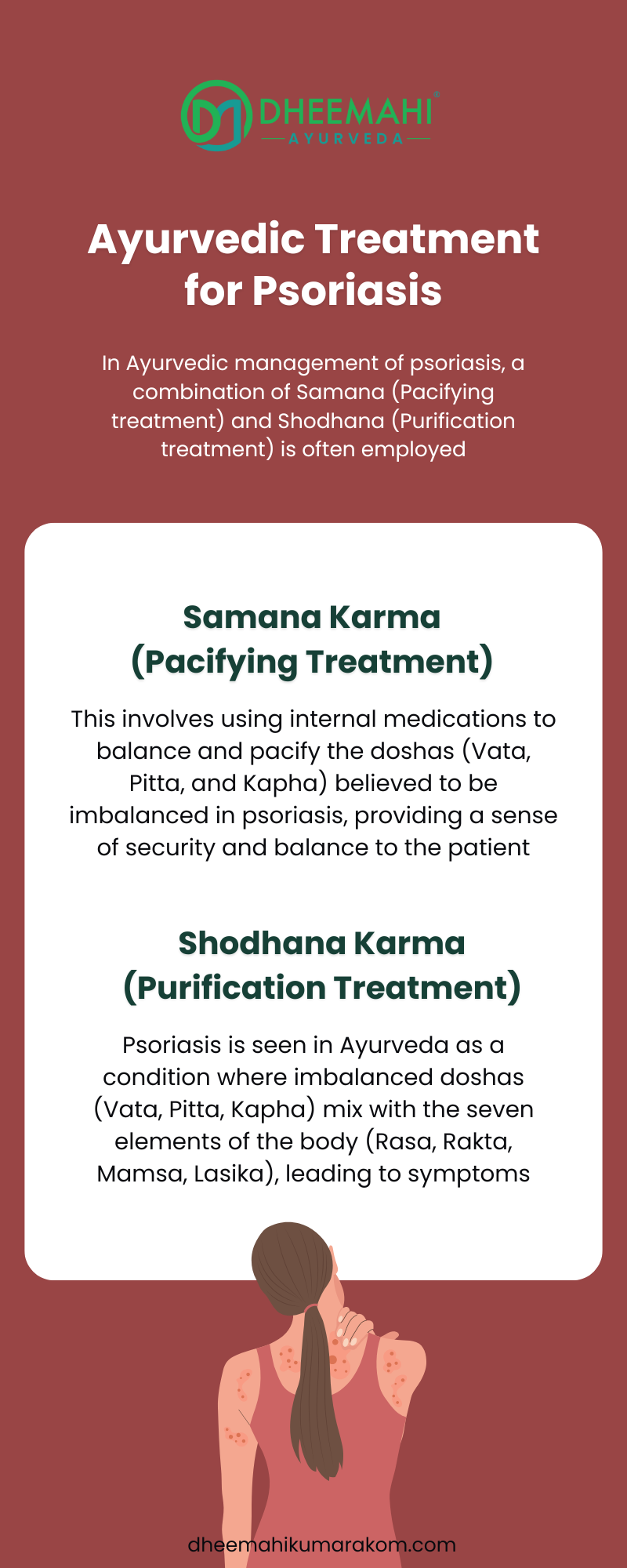 Causes of Sinusitis