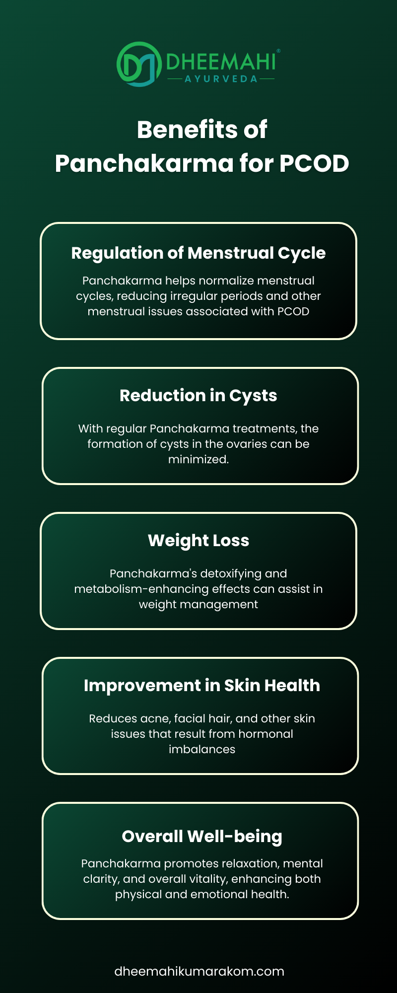 Benefits of Panchakarma for PCOD