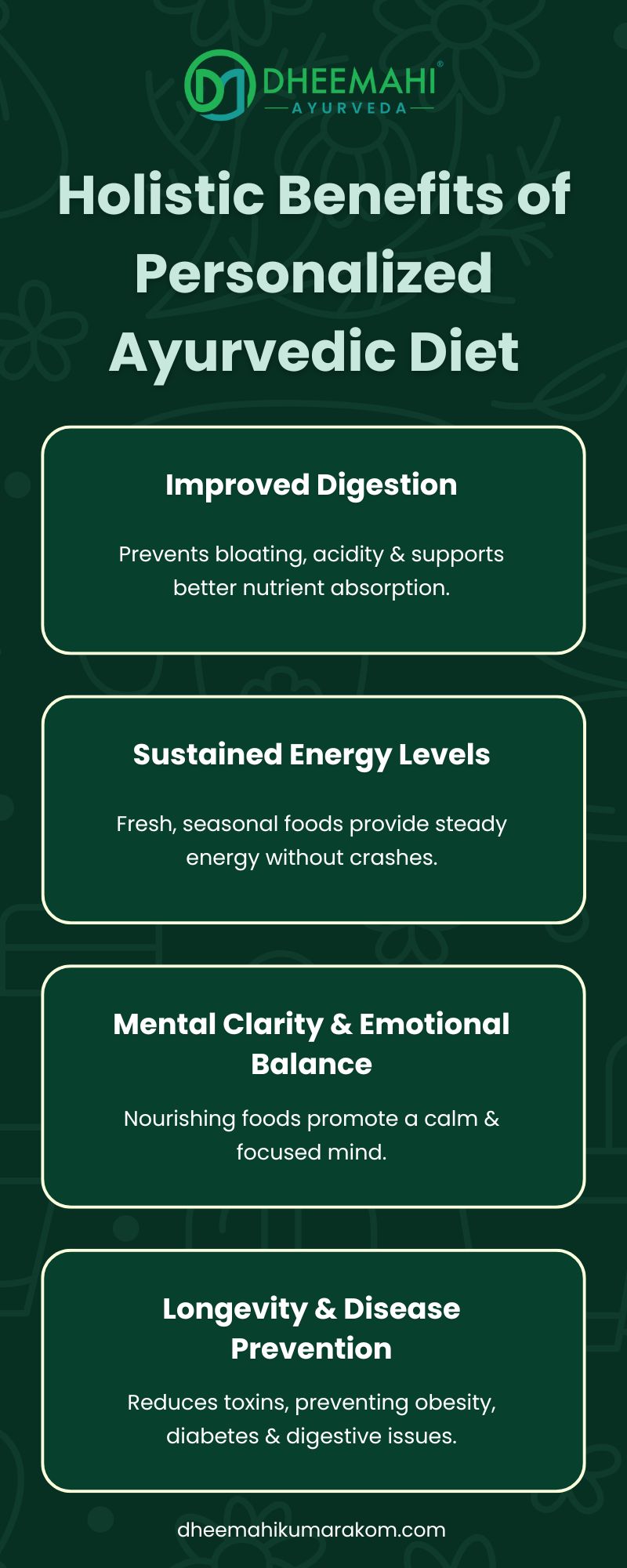 Benefits of Panchakarma for PCOD