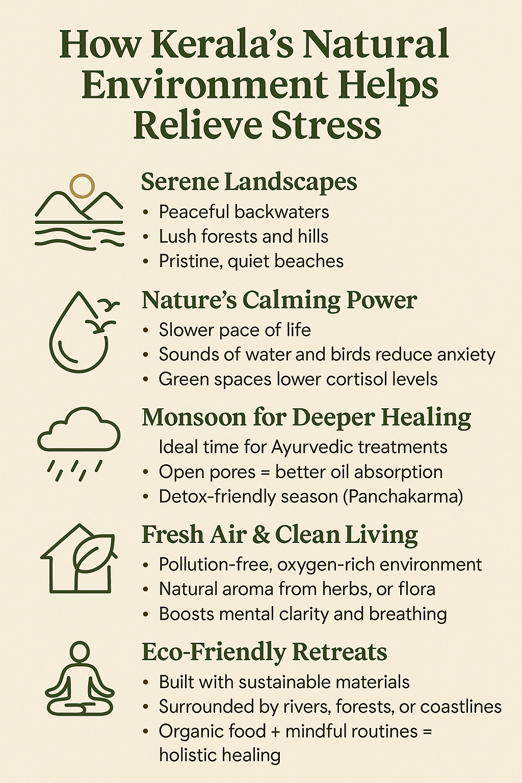 How Kerala’s Natural Environment Helps Relieve Stress Infographic titled “How Kerala’s Natural Environment Helps Relieve Stress” listing benefits like serene landscapes, monsoon healing, clean air, and eco-retreats