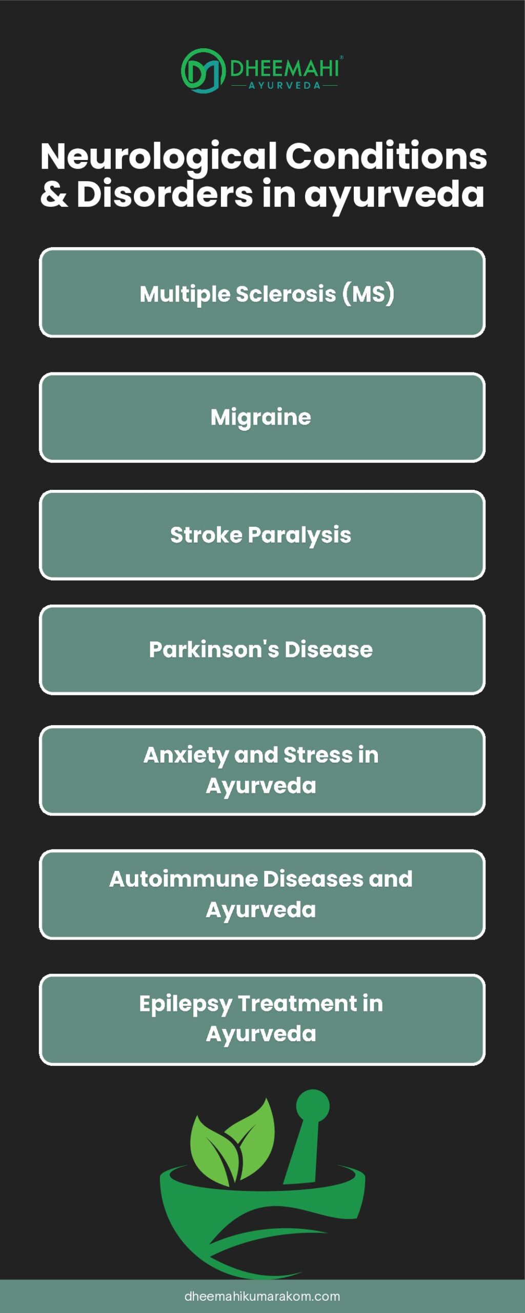 Infographic from Dheemahi Ayurveda titled "Scientific Insights into Ayurveda Treatment for Joint Pain," explaining Ayurvedic approaches to knee cartilage regeneration, inflammation reduction, shoulder joint pain, and joint condition curability.
