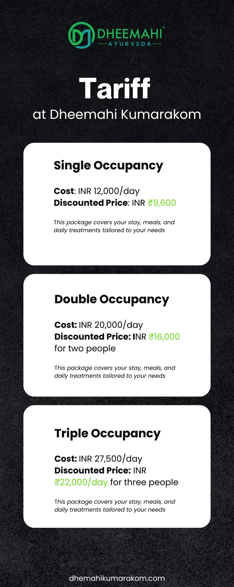 Treatment cost at Dheemahi Kumarakom 