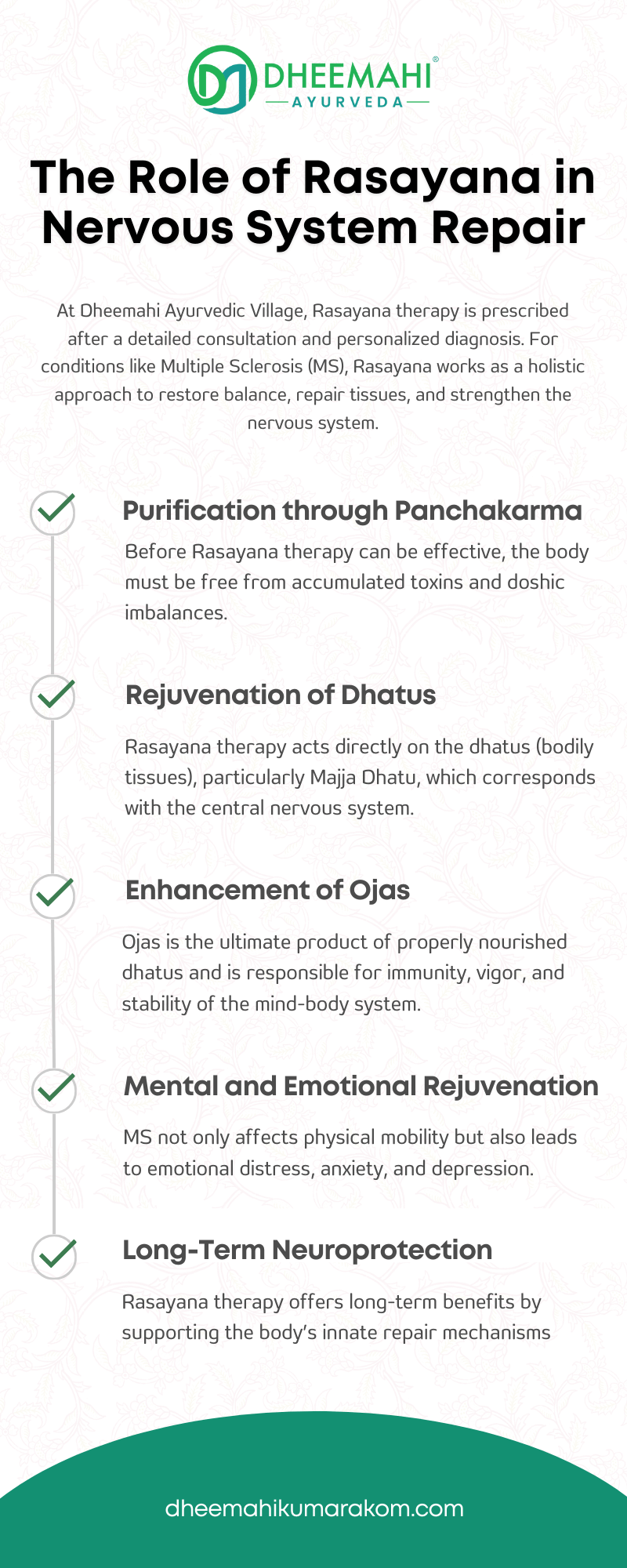 Infographic explaining the role of Rasayana therapy in nervous system repair for conditions like multiple sclerosis, featuring steps such as Panchakarma purification, Dhatu rejuvenation, Ojas enhancement, mental balance, and long-term neuroprotection.