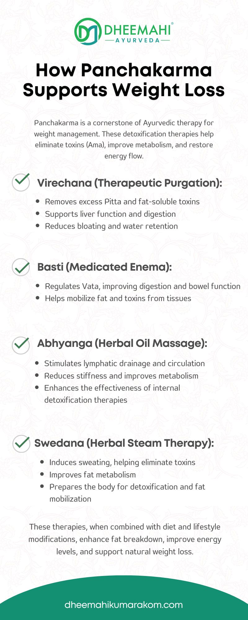 How Panchakarma Supports Weight Loss – Dheemahi Ayurveda Infographic titled “How Panchakarma Supports Weight Loss” by Dheemahi Ayurveda, explaining detox therapies like Virechana, Basti, Abhyanga, and Swedana, with their benefits for fat metabolism, digestion, toxin removal, and sustainable weight loss.