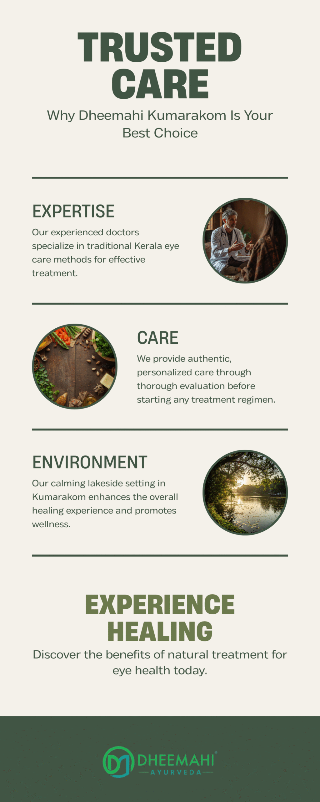 Infographic explaining why Dheemahi Kumarakom is a trusted centre for natural treatment for eye infection, highlighting expertise, personalized care, and a healing environment.